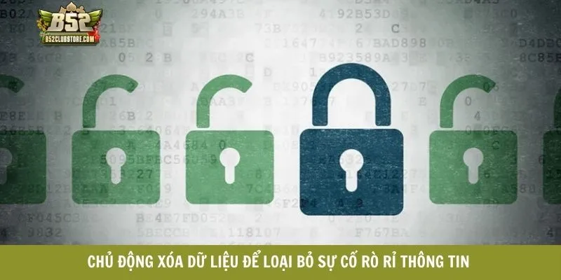 Chủ động xóa dữ liệu để loại bỏ sự cố rò rỉ thông tin Chủ động xóa dữ liệu để loại bỏ sự cố rò rỉ thông tin